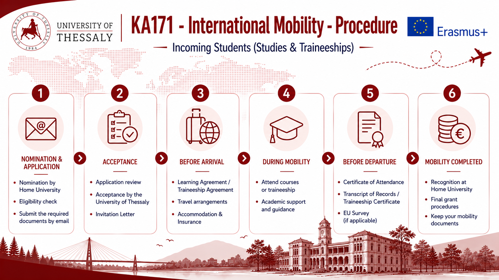 Incoming students mobility